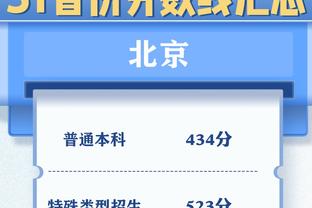 一年前的今天：东契奇31中21爆砍60分21篮板10助攻