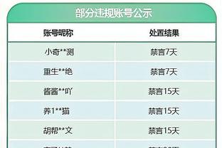 老里：威少最终会背锅但不该这样 他防守不好但起码还有身体素质